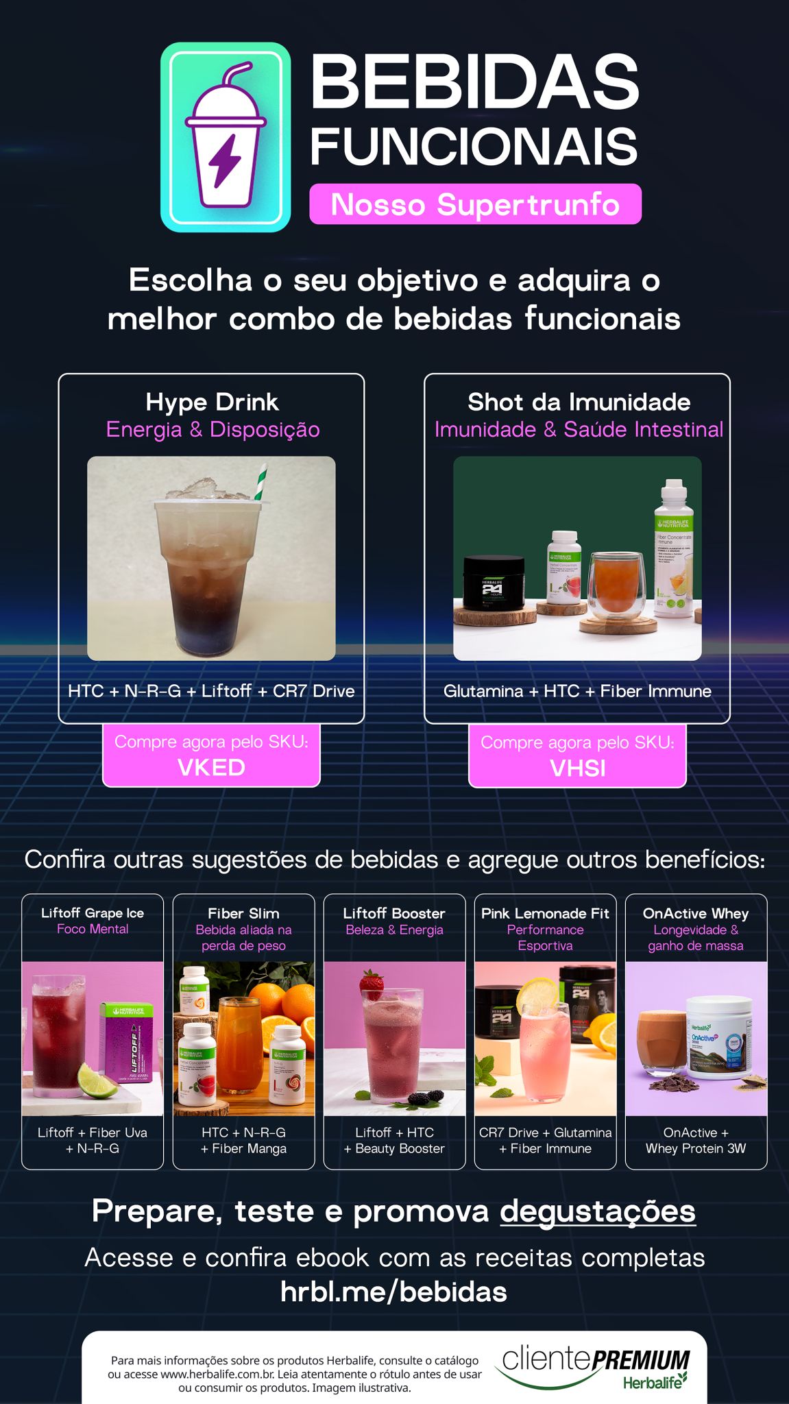 Blog Cliente Premium Herbalife