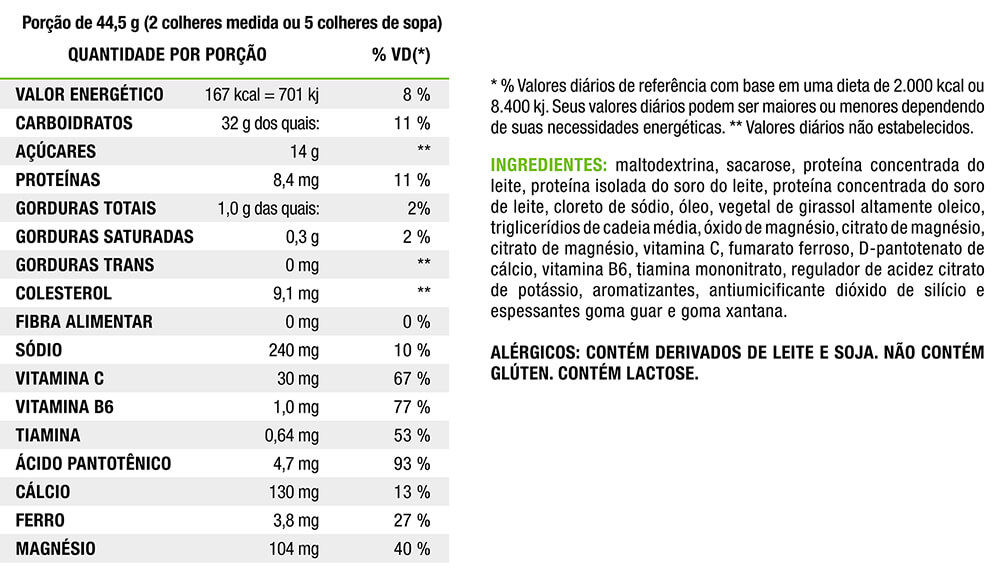 Cliente Herbalife Produtos