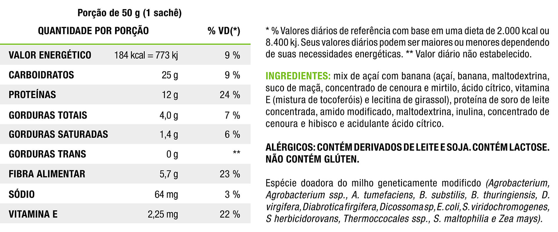 Cliente Herbalife Produtos